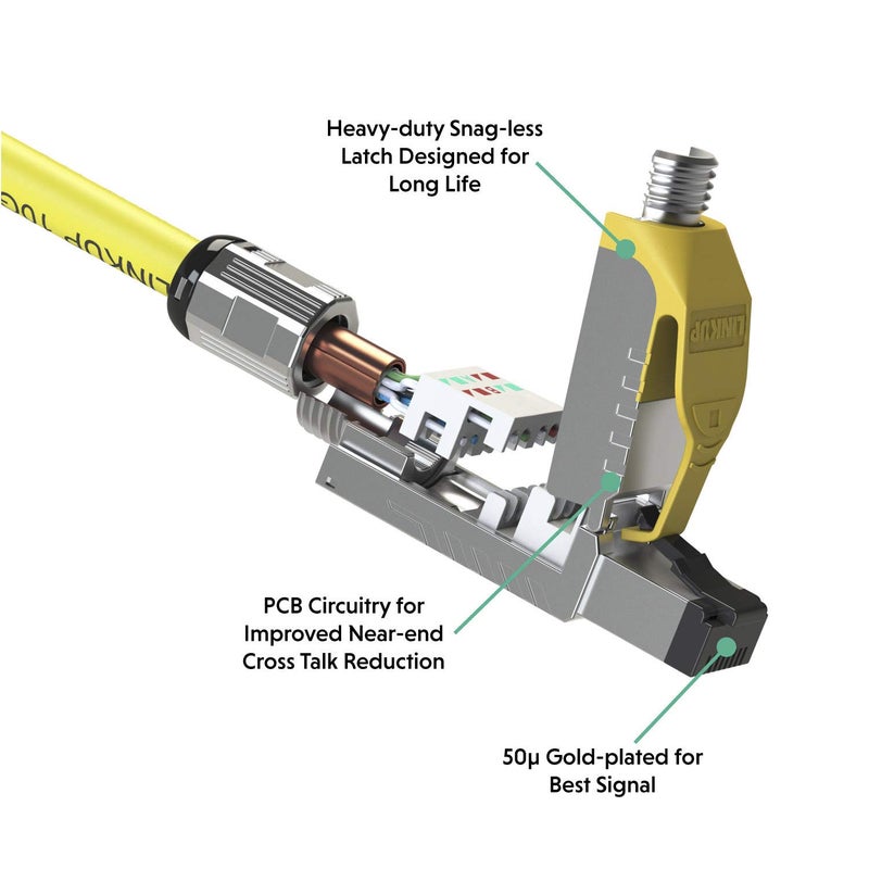 LINKUP - RJ45 Connectors Cat6A (12 Pack) Shielded Keystone Jack Zinc-Alloy Housing Modular Termination | 10G Easy Internet Tool Free Jacks | for Cat6A up to 22AWG Solid Bulk S/FTP Ethernet Cable - Image 3